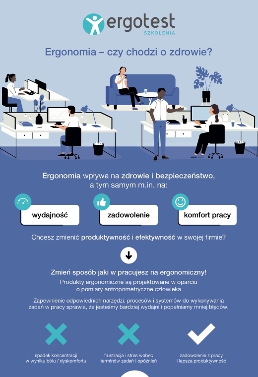 Ergonomia - czy chodzi o zdrowie?
