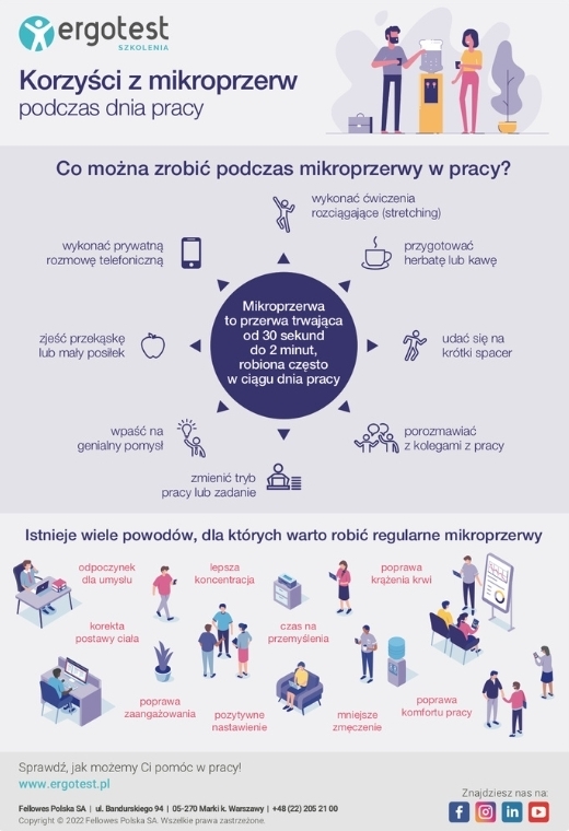 Korzyści z mikroprzerw podczas dnia pracy.