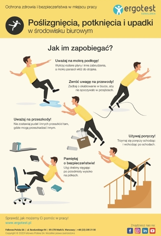 Poślizgnięcia, potknięcia i upadki w środowisku biurowym