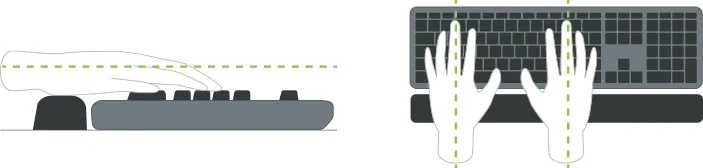 Schemat prawidłowego ułożenia rąk na klawiaturze